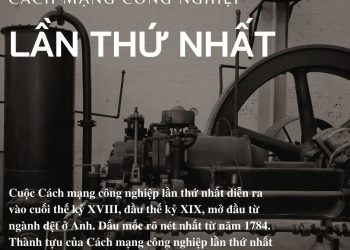 Các cuộc cách mạng công nghiệp trong lịch sử và đặc điểm cách mạng qua các lần