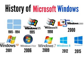 Vài nét khái quát về hệ điều hành Windows